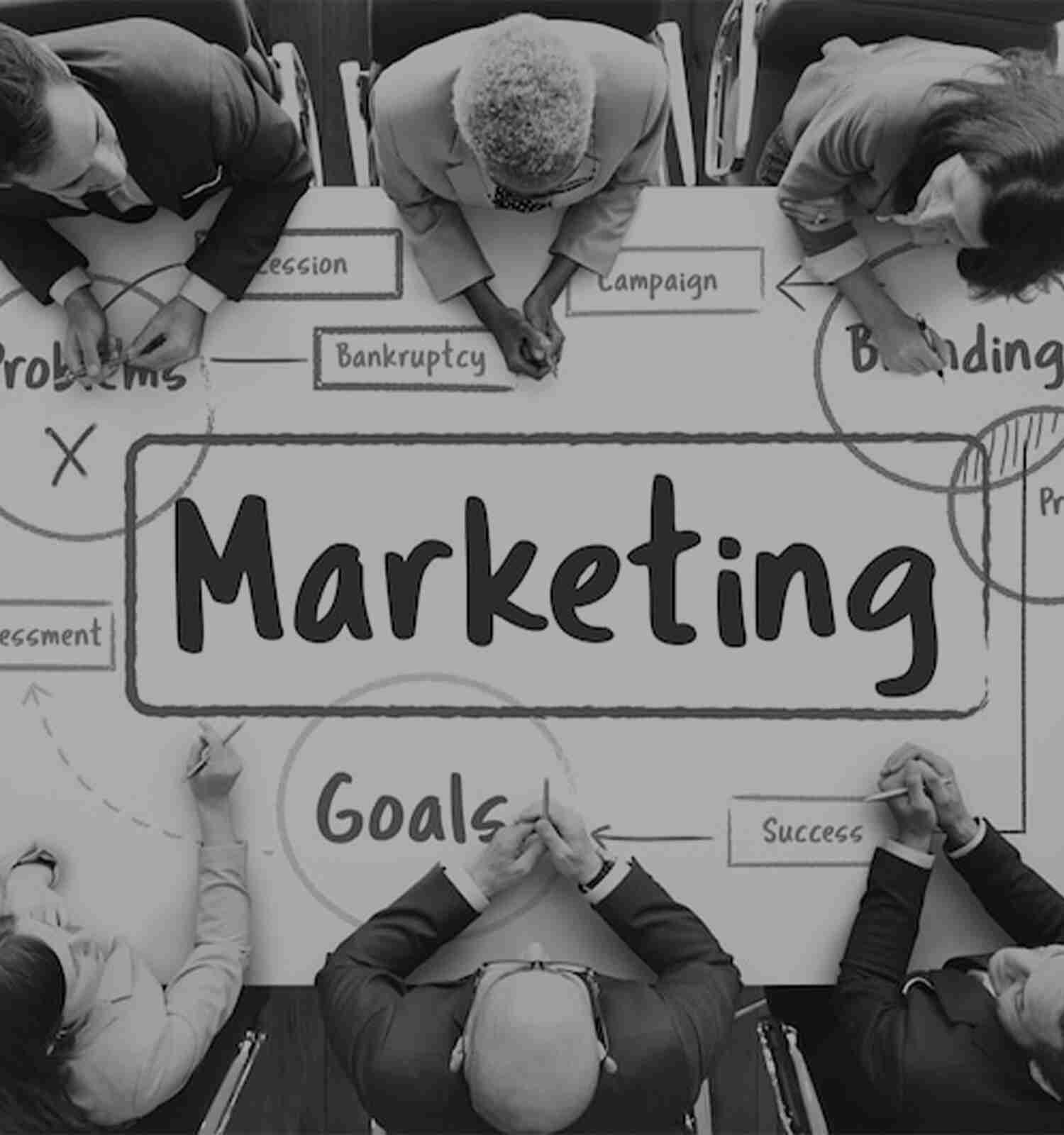 The Power of Digital Marketing | Digital Marketing Strategist in Malappuram | Mohammed Sabith